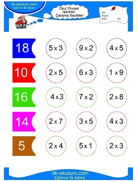 Çocuklar İçin toplam işlemi yaprak testleri 